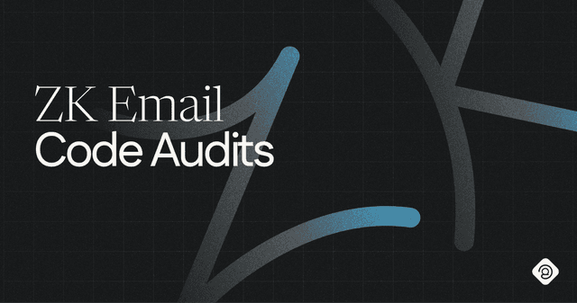 ZK Email Audits